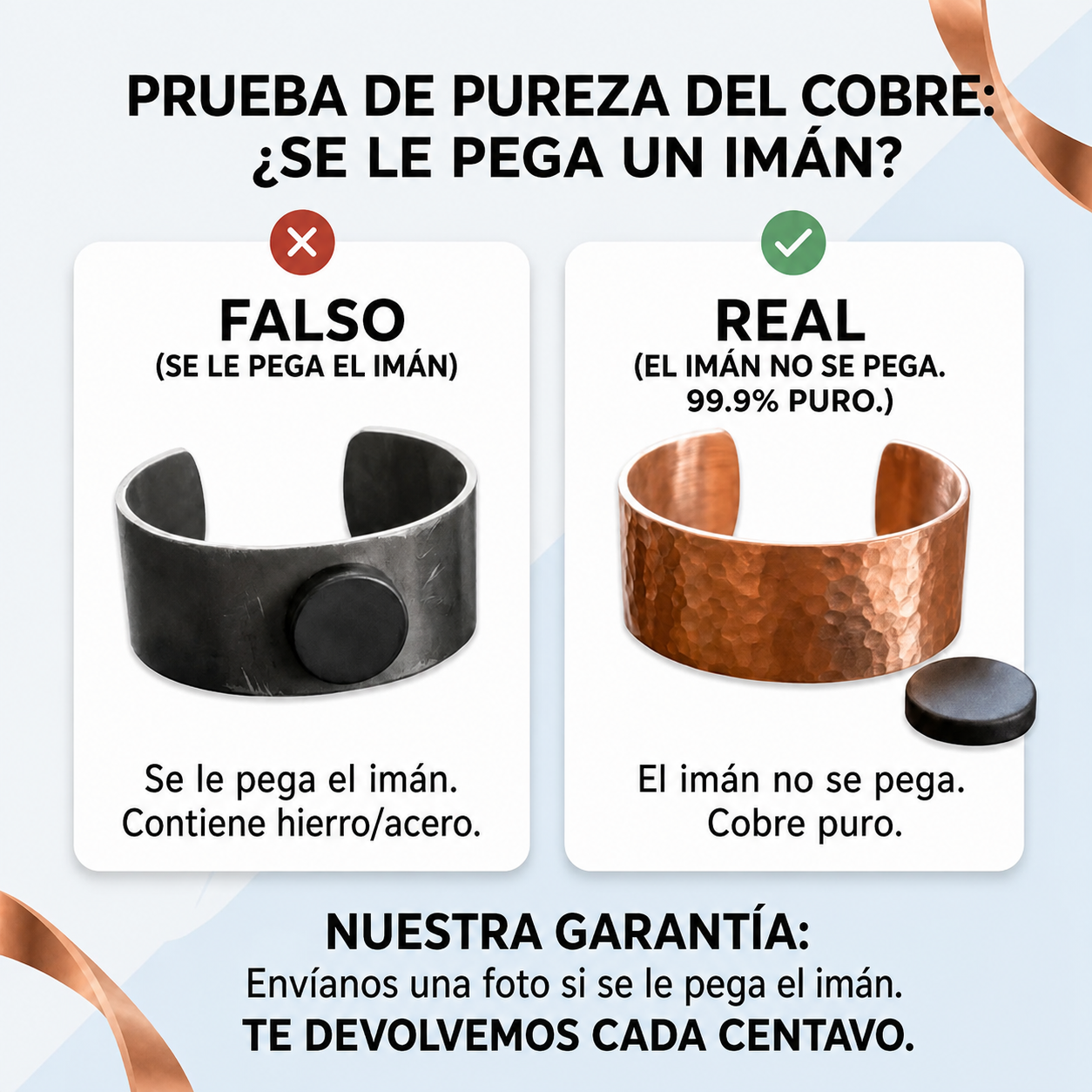 Prueba de pureza del cobre: el imán no se pega
